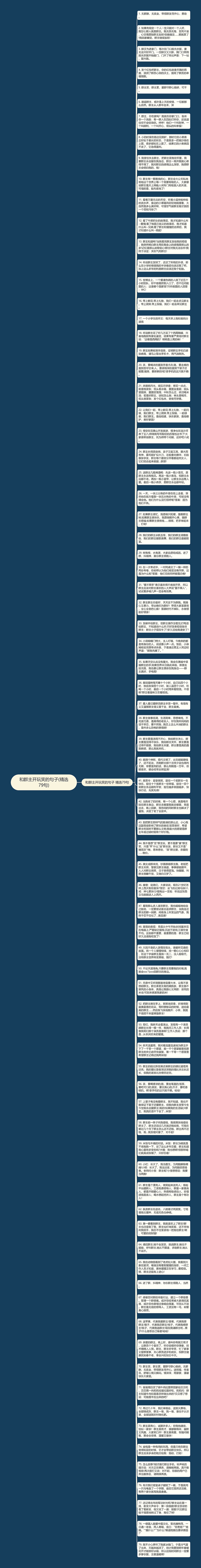 和群主开玩笑的句子(精选79句)思维导图