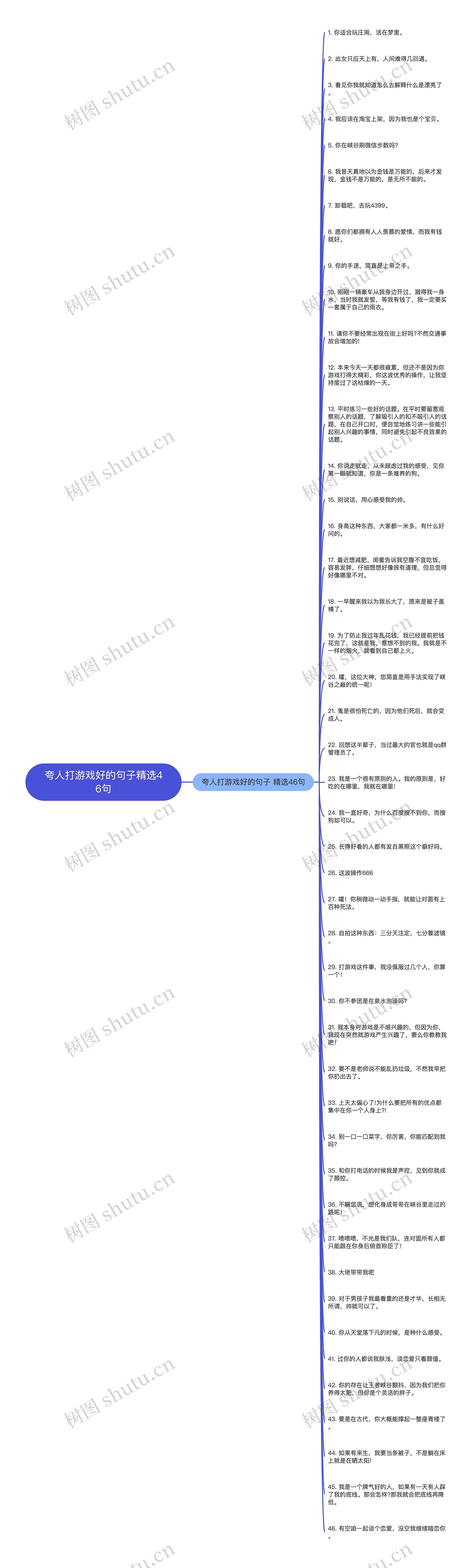 夸人打游戏好的句子精选46句