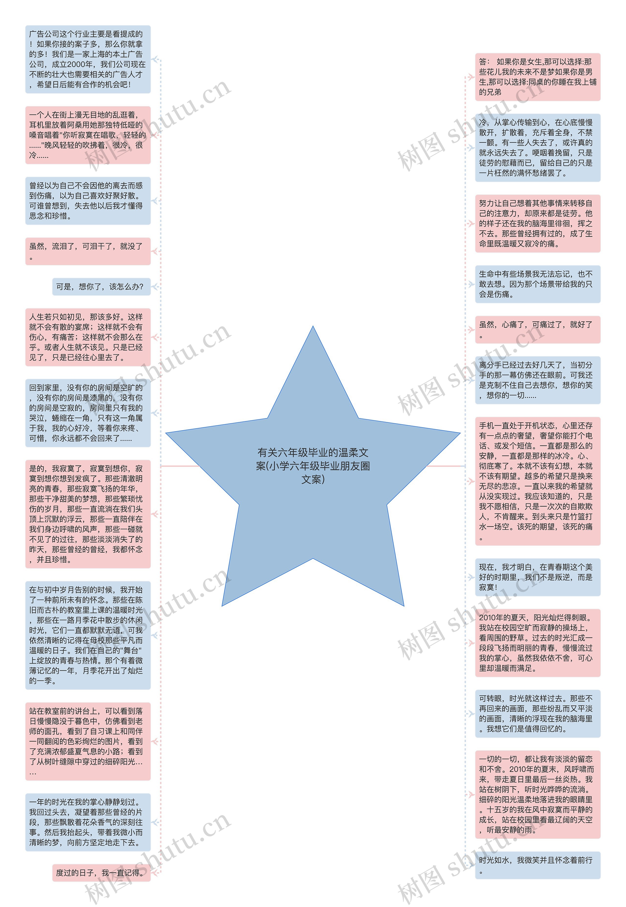 有关六年级毕业的温柔文案(小学六年级毕业朋友圈文案)