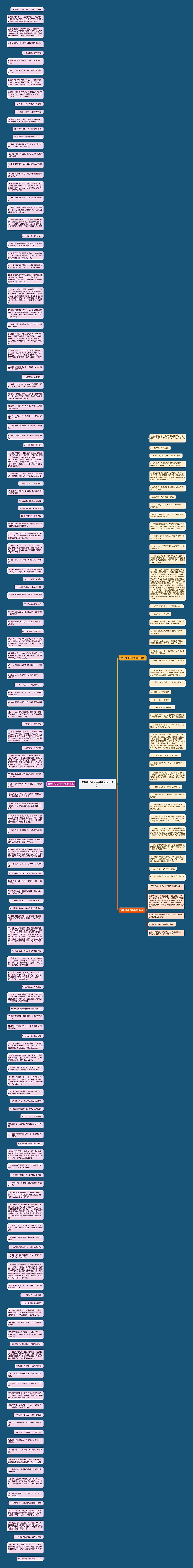 同学的句子唯美精选193句思维导图