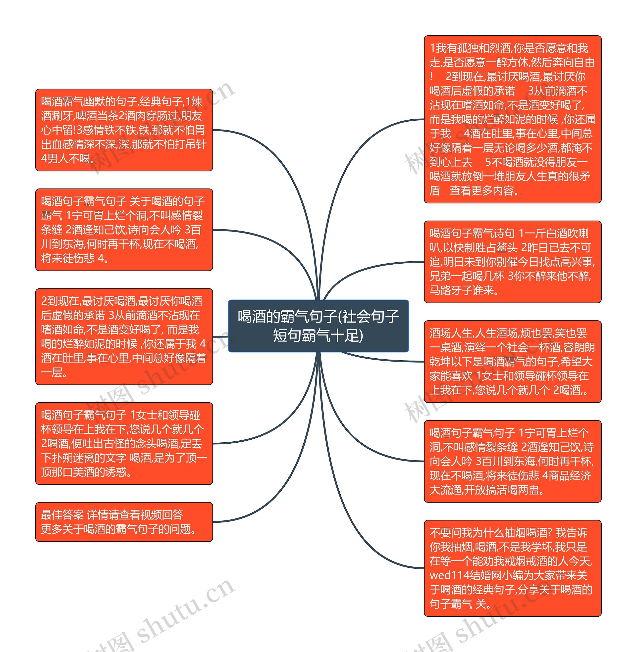 喝酒的霸气句子(社会句子短句霸气十足)