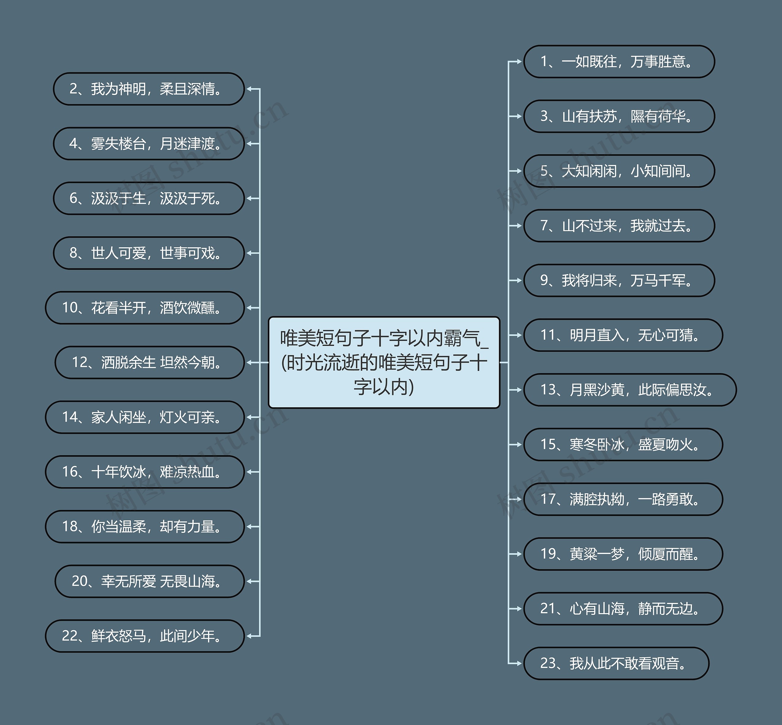 唯美短句子十字以内霸气_(时光流逝的唯美短句子十字以内) 唯美短句子十字以内霸气_(时光流逝的唯美短句子十字以内)