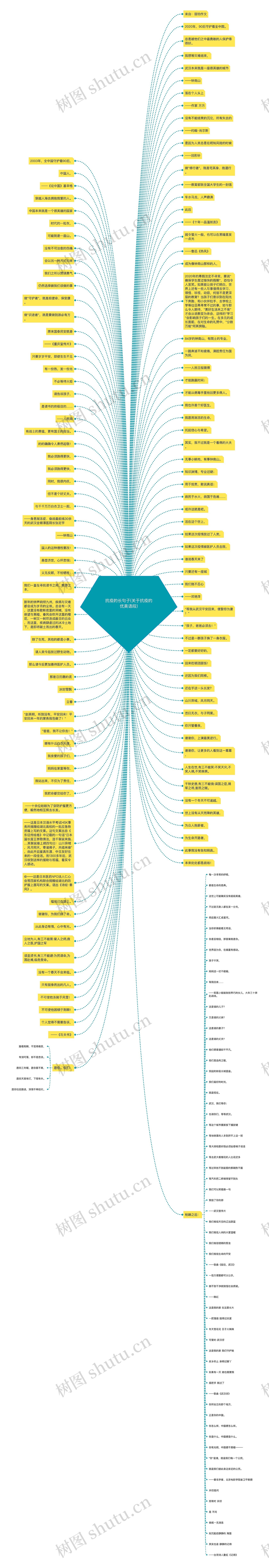 抗疫的长句子(关于抗疫的优美语段)