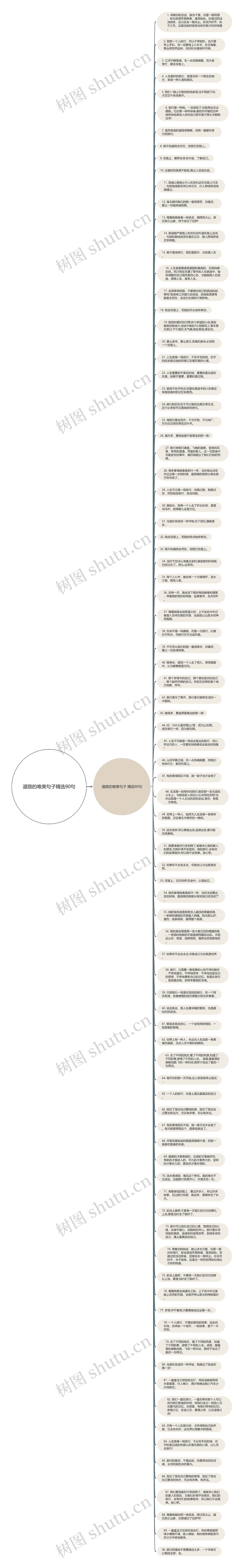 道路的唯美句子精选90句