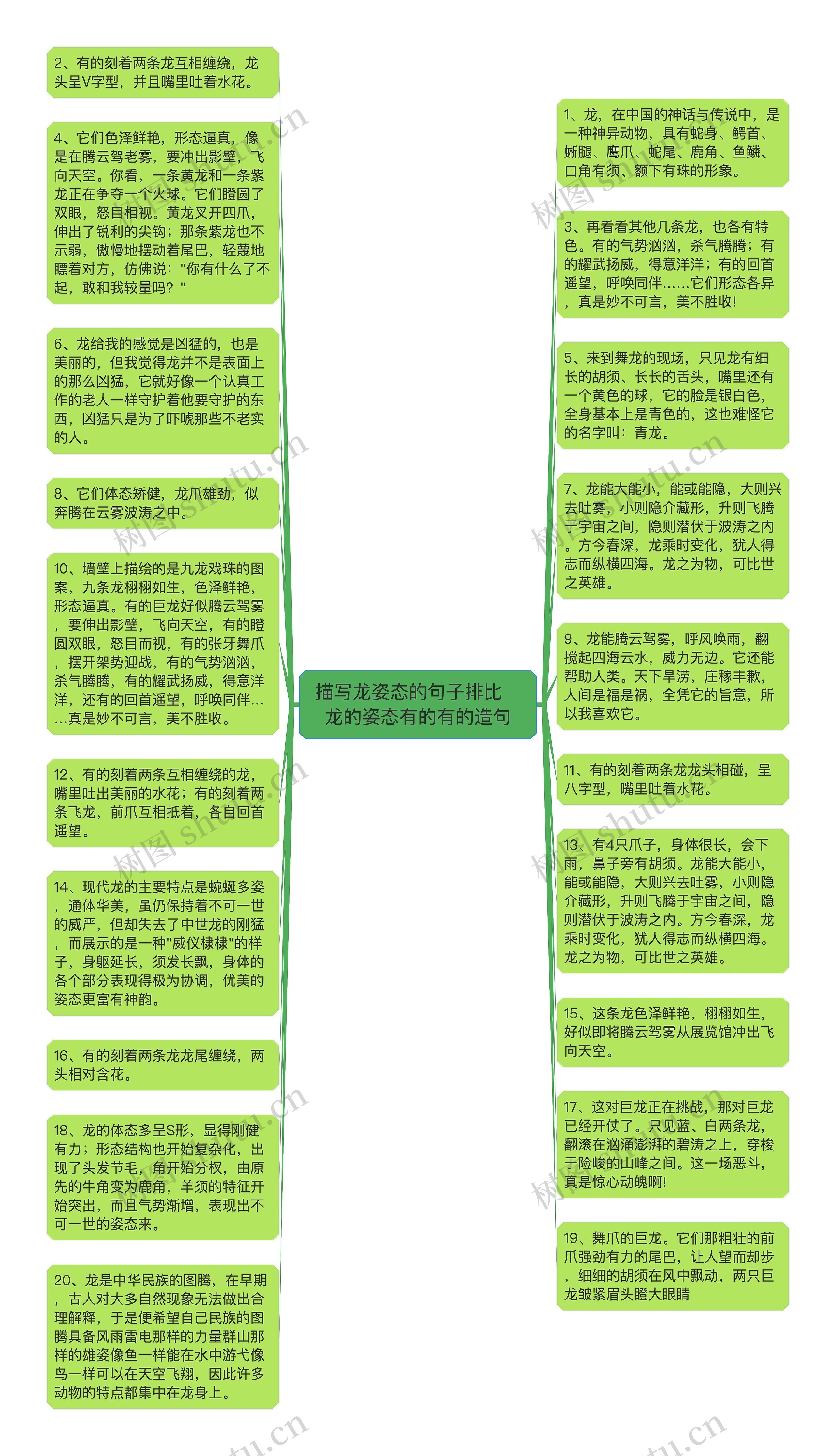 描写龙姿态的句子排比   龙的姿态有的有的造句