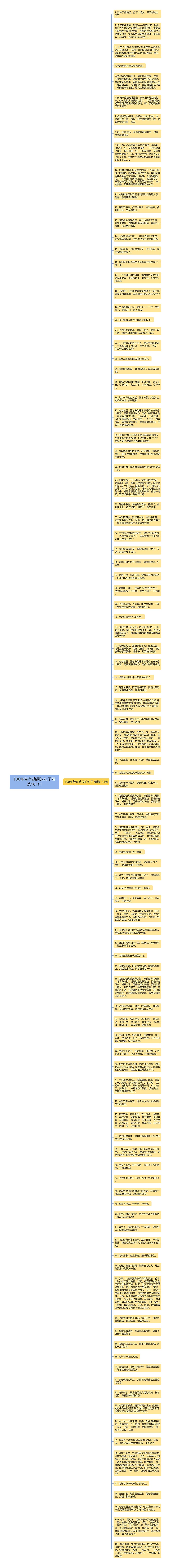 100字带有动词的句子精选101句
