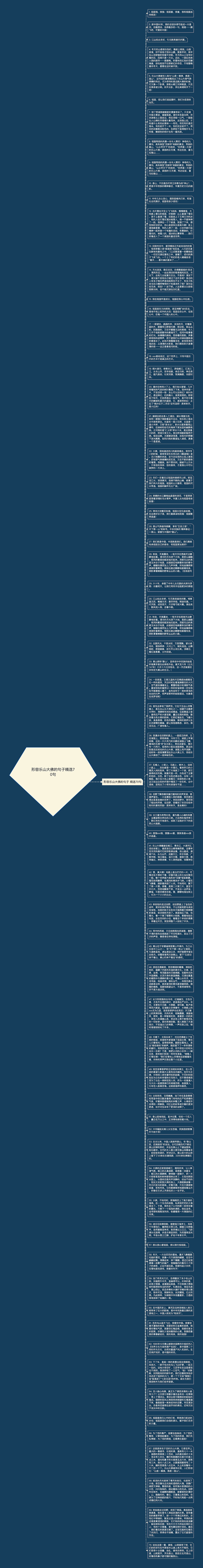 形容乐山大佛的句子精选70句思维导图