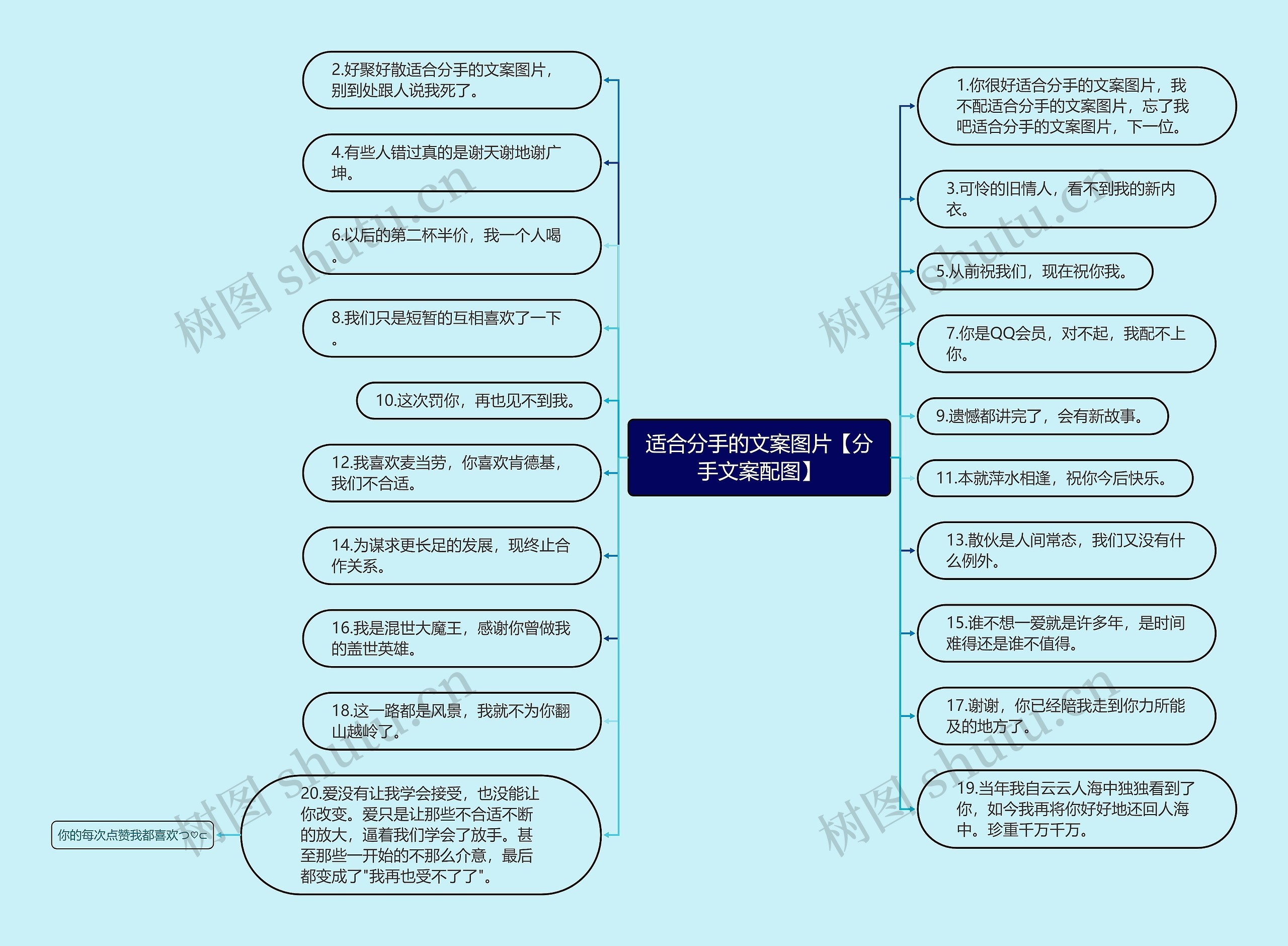 适合分手的文案图片【分手文案配图】