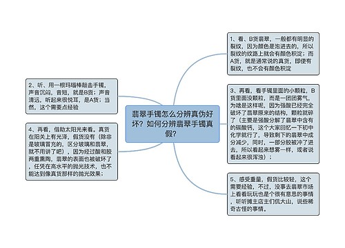 翡翠手镯怎么分辨真伪好坏？如何分辨翡翠手镯真假？