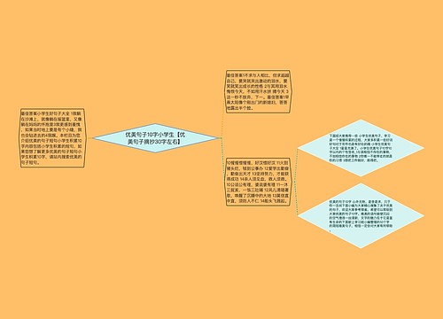 优美句子10字小学生【优美句子摘抄30字左右】