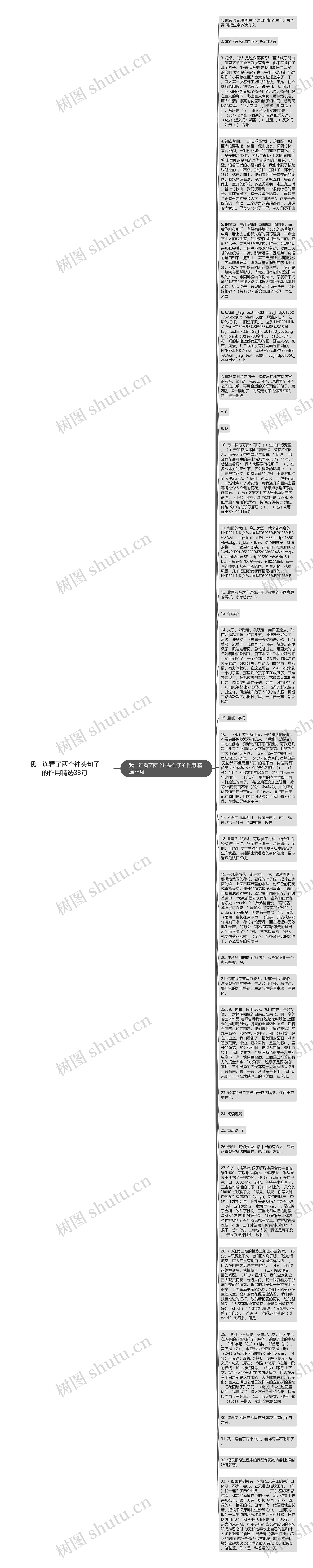 我一连看了两个钟头句子的作用精选33句