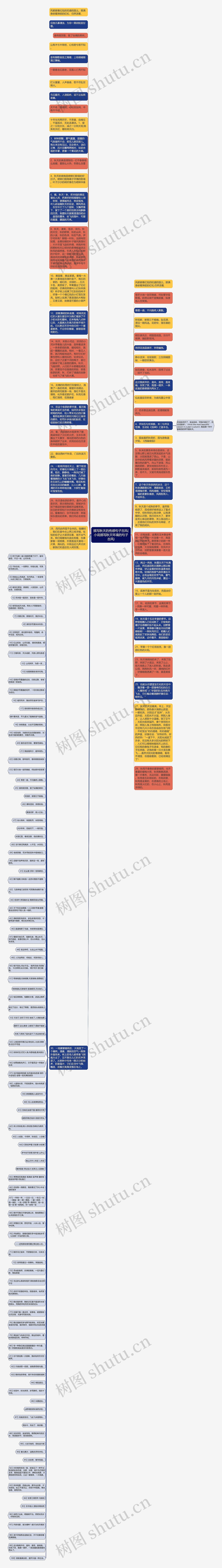 描写秋天的伤感句子古风(小说描写秋天环境的句子古风)思维导图