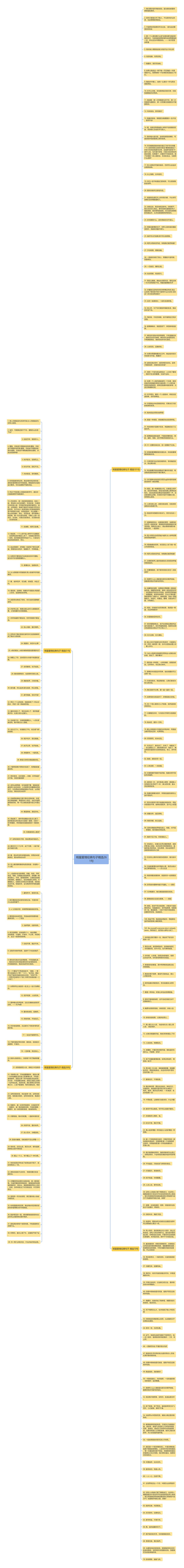明星爱情经典句子精选261句思维导图