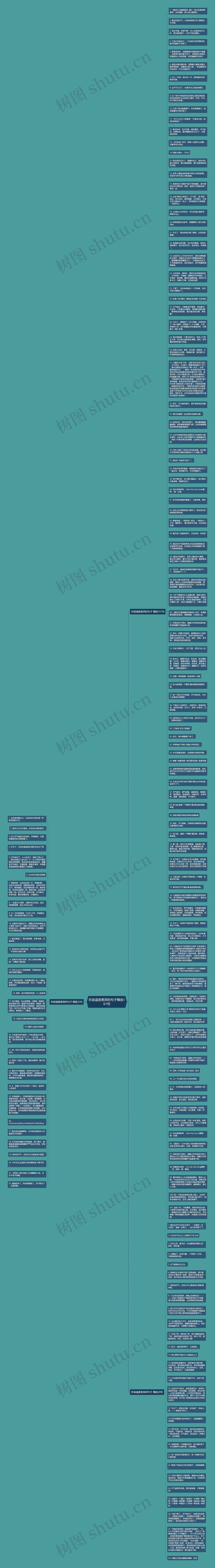 形容温度差异的句子精选161句思维导图