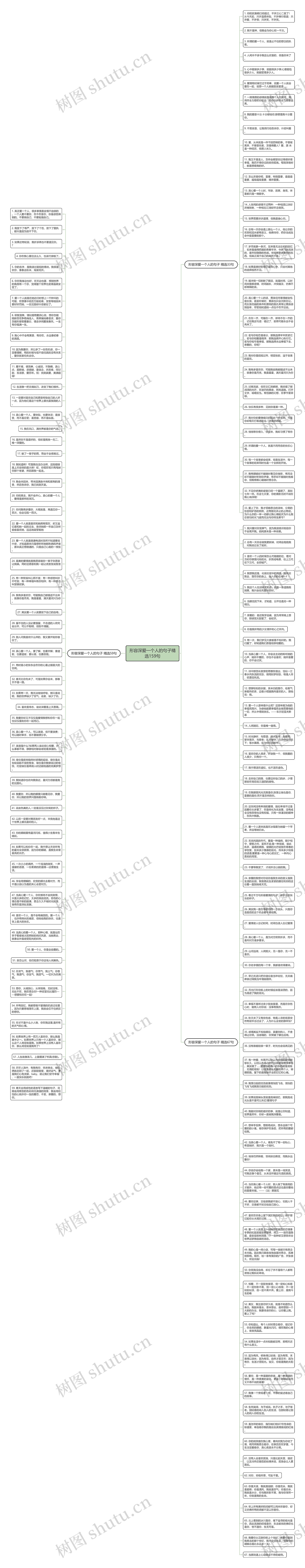 形容深爱一个人的句子精选159句思维导图