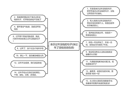 表示过年没钱的句子(快过年了没钱说说伤感)