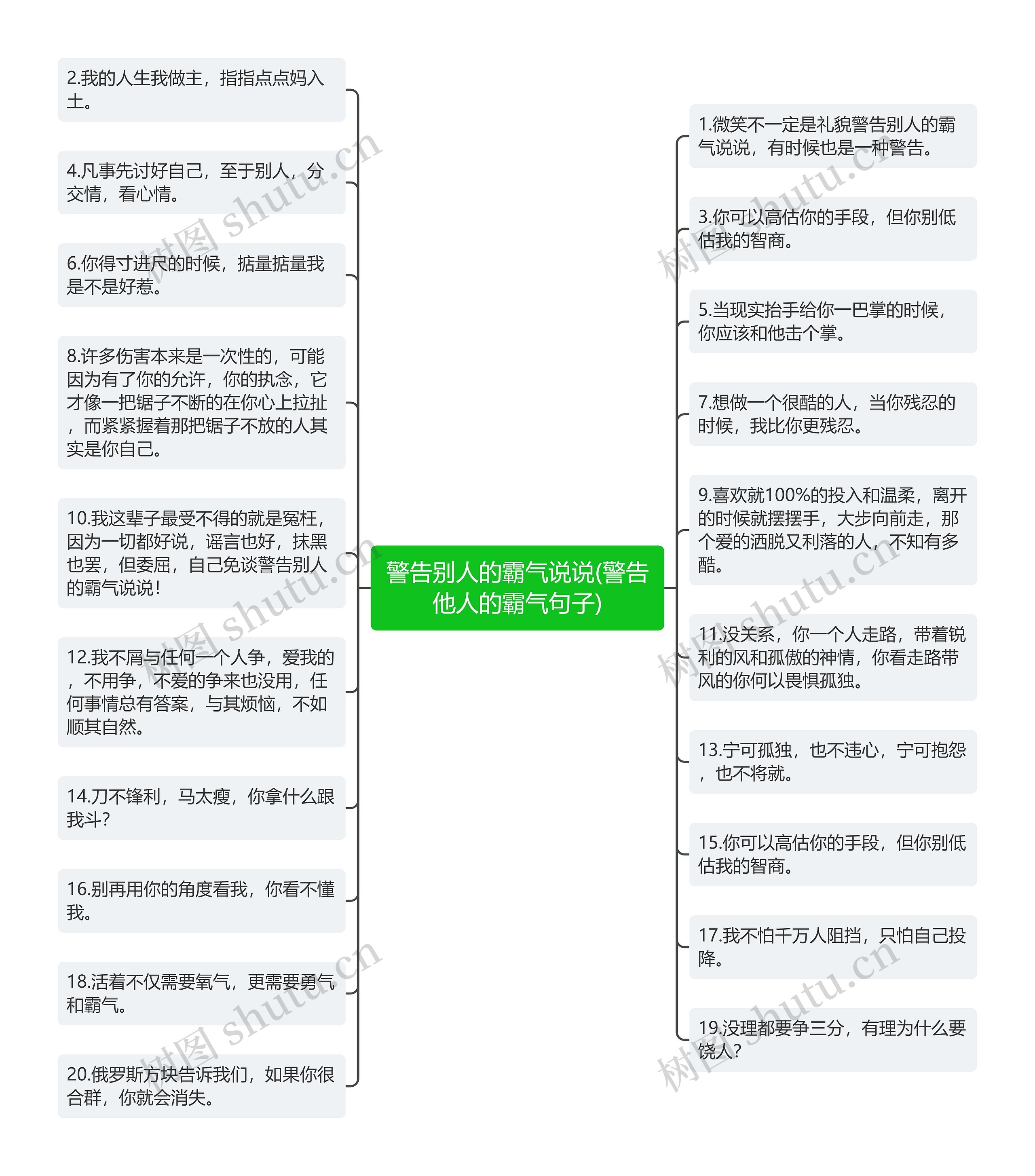 警告别人的霸气说说(警告他人的霸气句子)