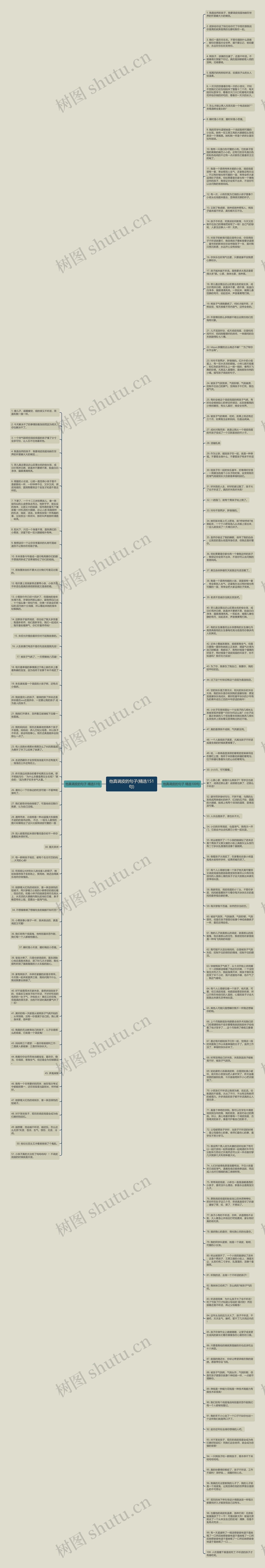 他真调皮的句子(精选151句)思维导图