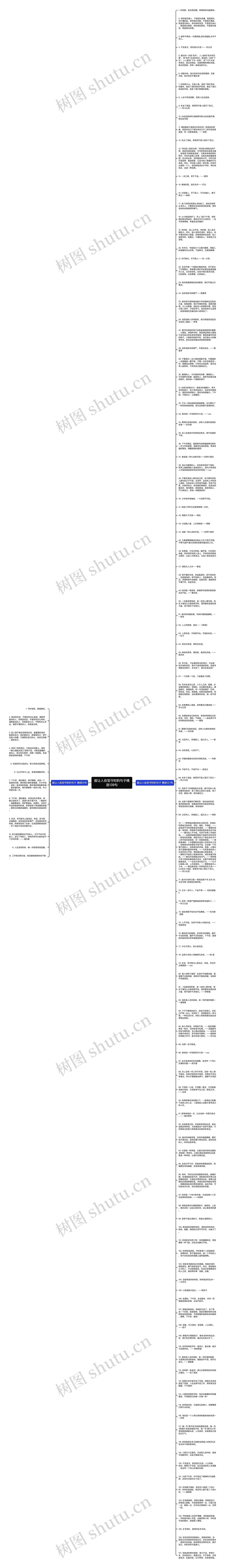 能让人自觉守时的句子精选139句思维导图