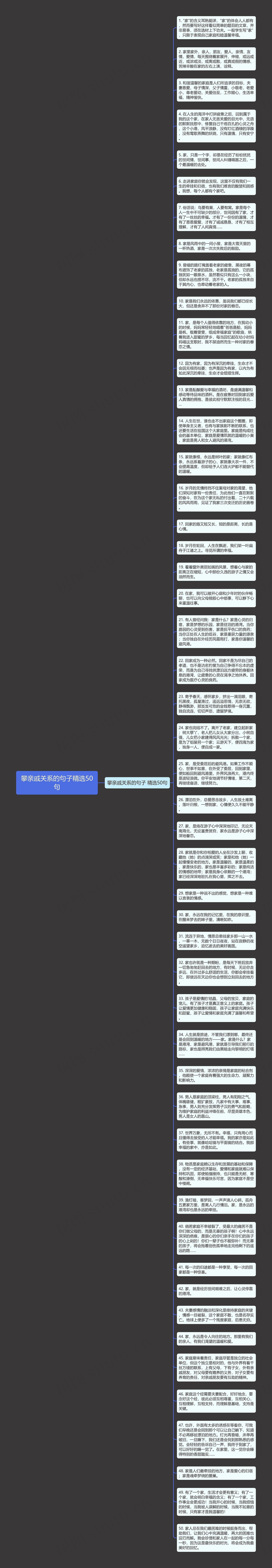 攀亲戚关系的句子精选50句