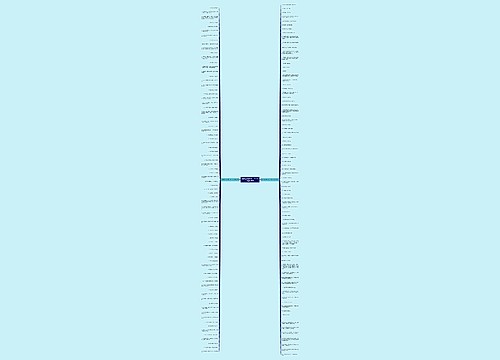 经典励志短句子十字以内精选159句