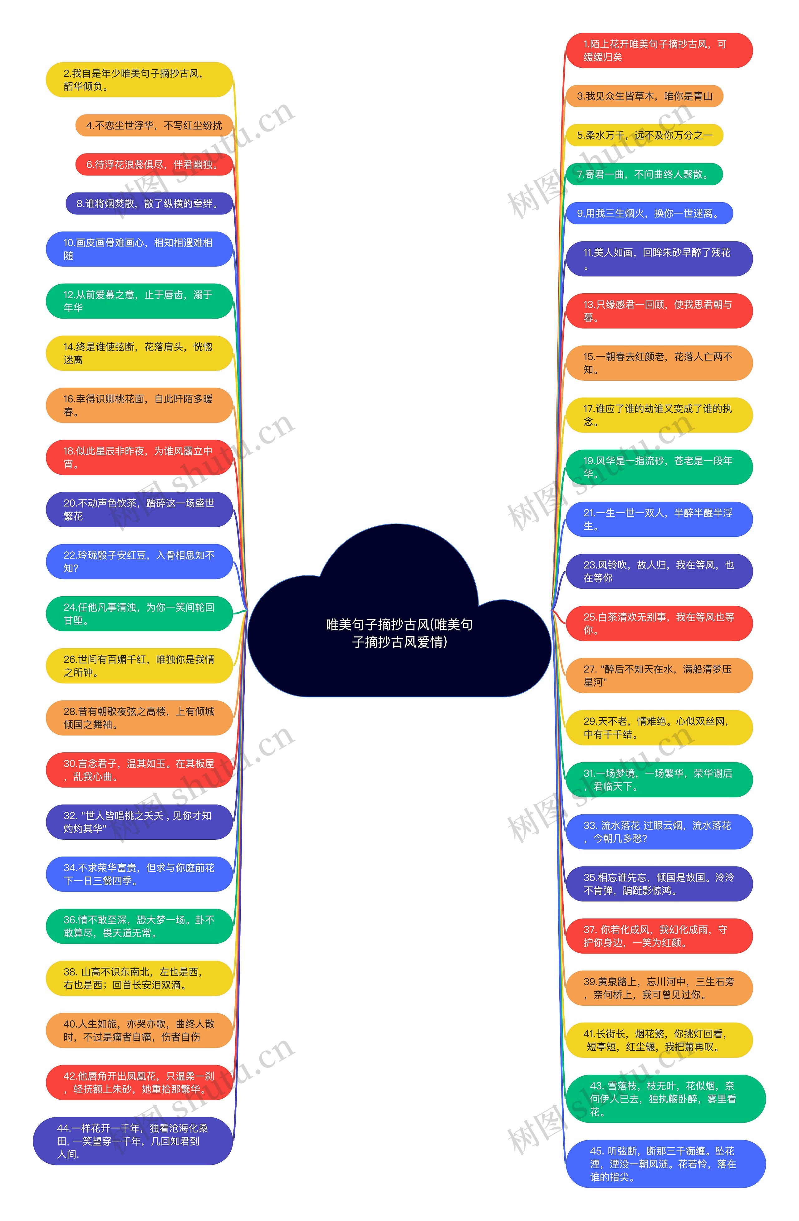 唯美句子摘抄古风(唯美句子摘抄古风爱情) 唯美句子摘抄古风(唯美句子摘抄古风爱情)