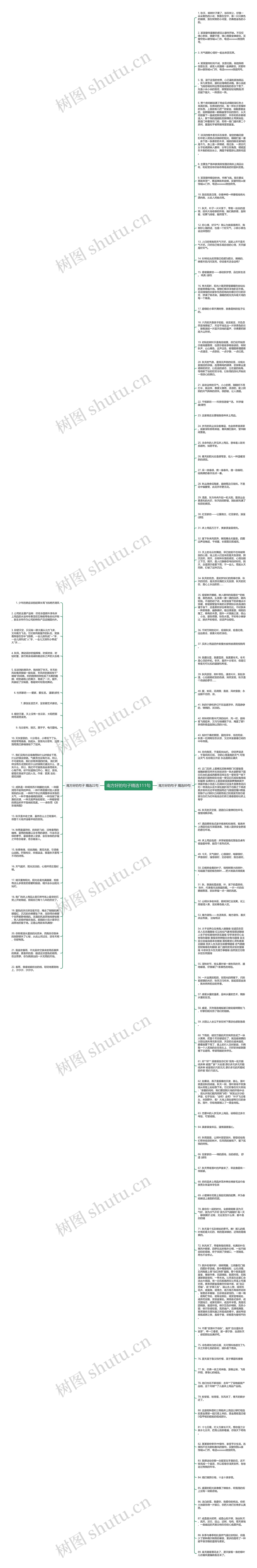 南方好的句子精选111句思维导图