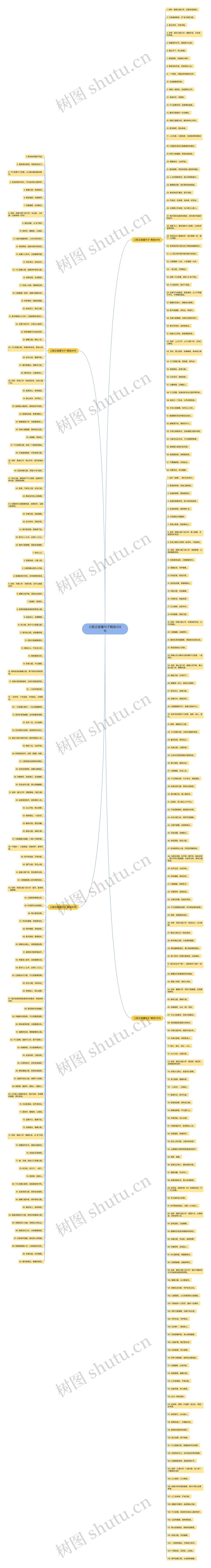 口腔正能量句子精选332句思维导图