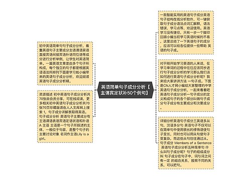 英语简单句子成分分析【主谓宾定状补50个例句】