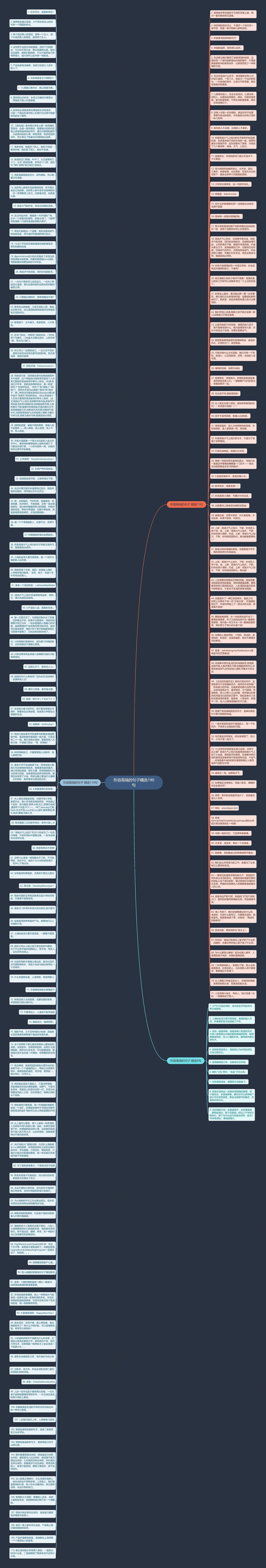 形容高端的句子精选190句思维导图