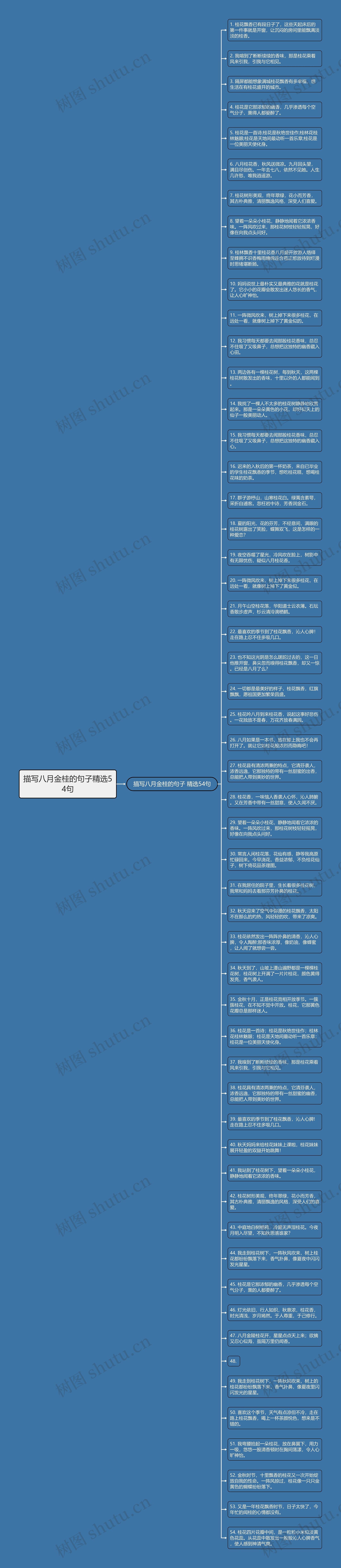 描写八月金桂的句子精选54句
