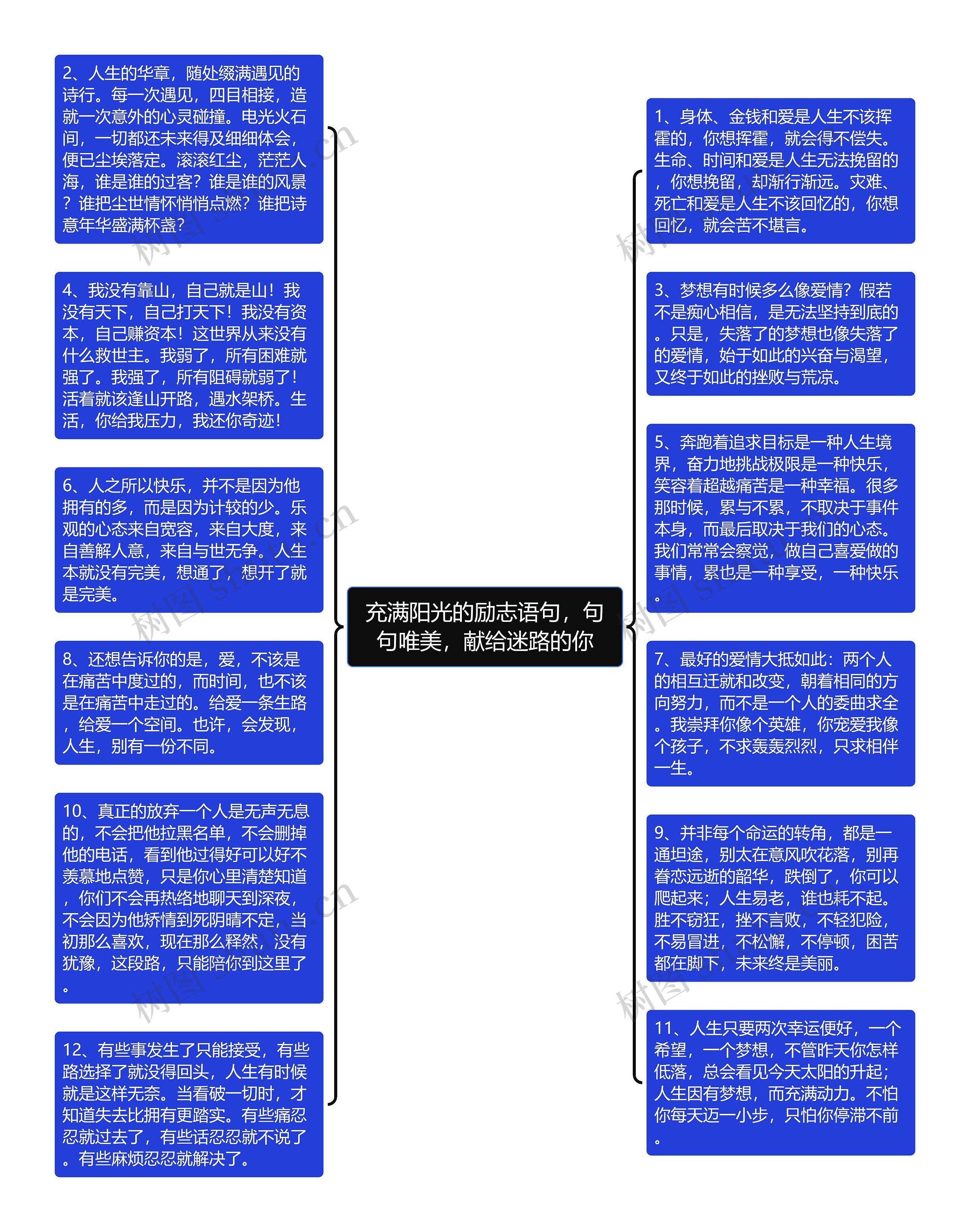 充满阳光的励志语句，句句唯美，献给迷路的你