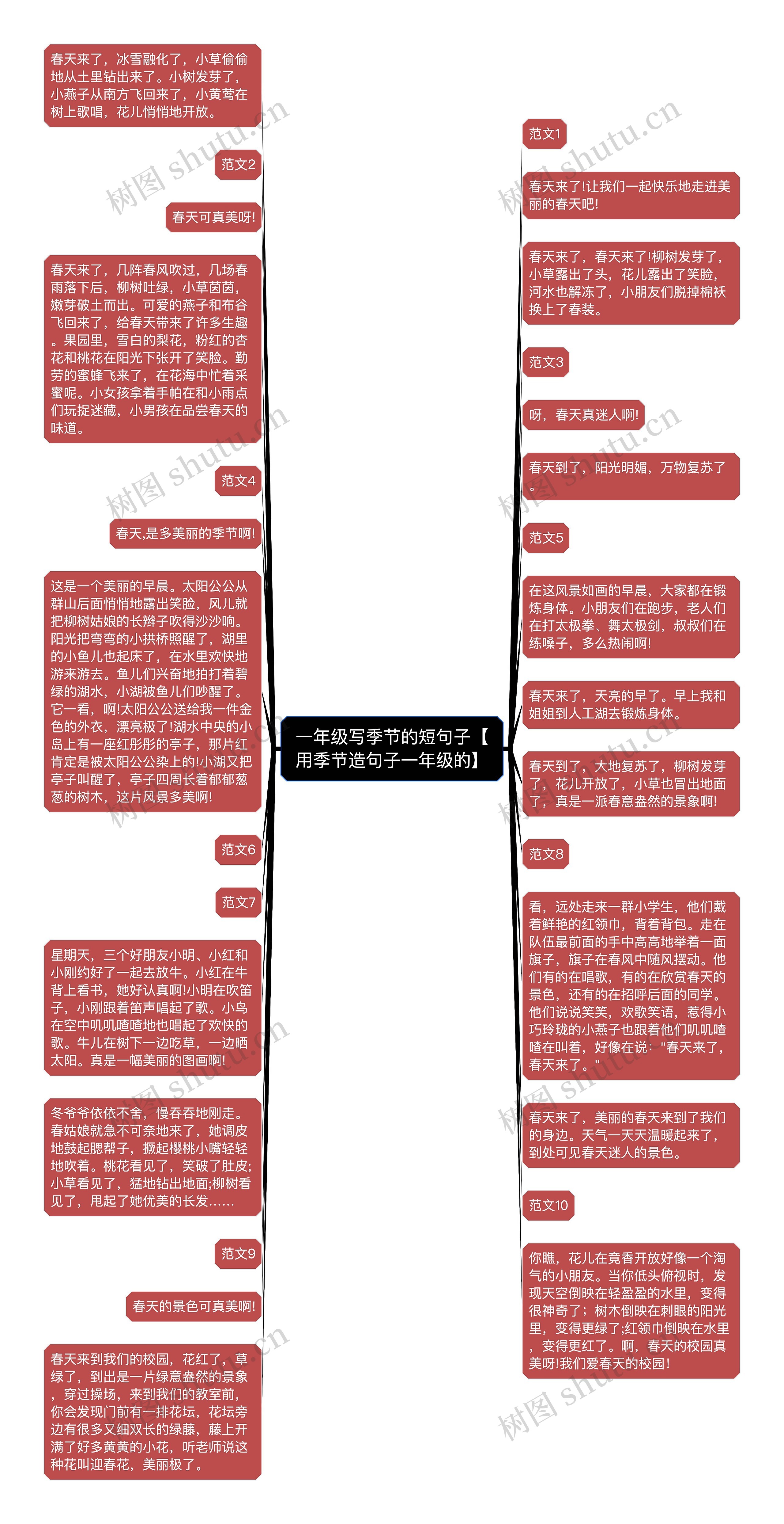 一年级写季节的短句子【用季节造句子一年级的】