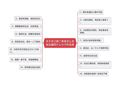 关于自己做了美食怎么发朋友圈用什么句子的信息