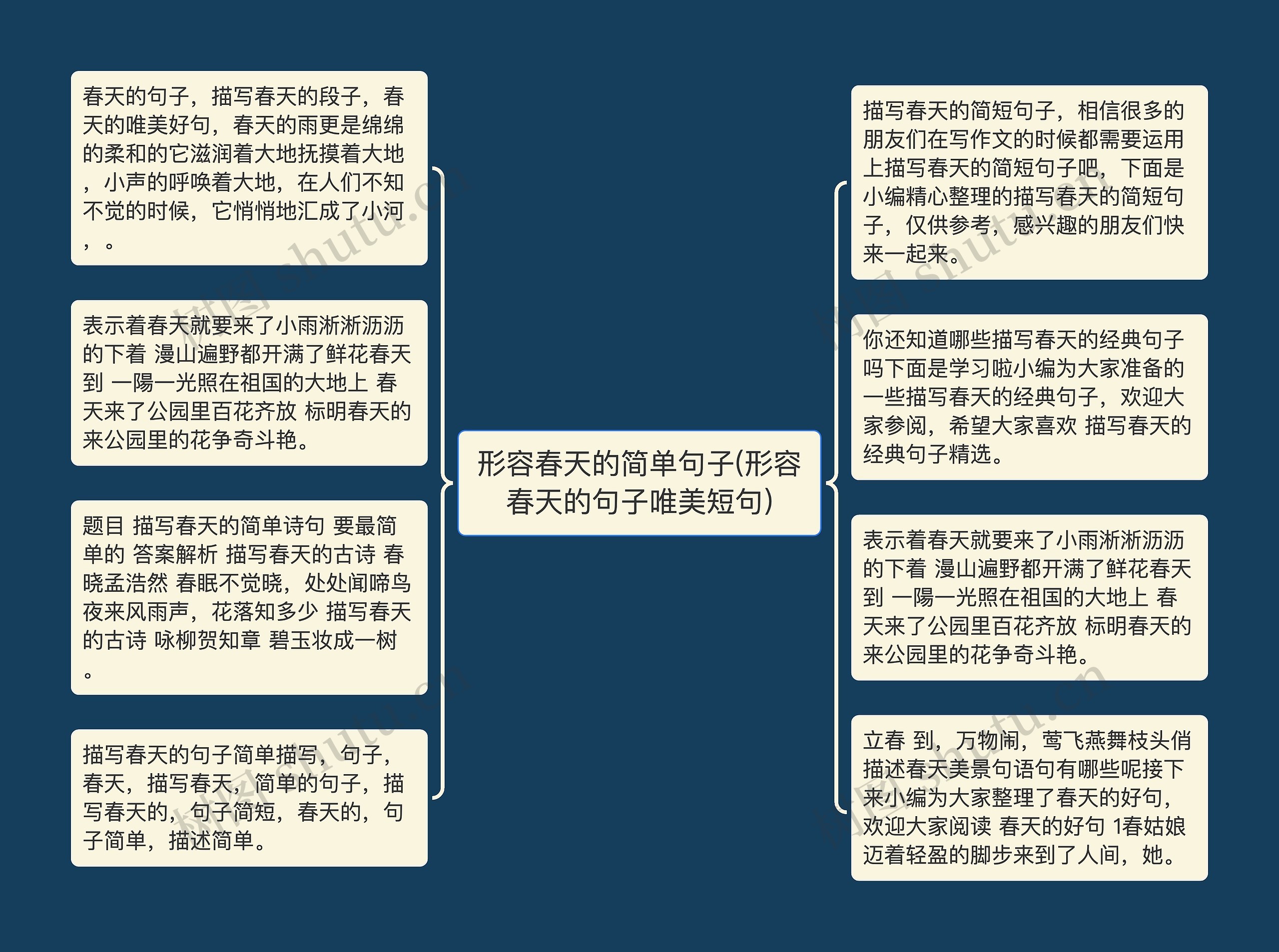 形容春天的简单句子(形容春天的句子唯美短句) 形容春天的简单句子(形容春天的句子唯美短句)