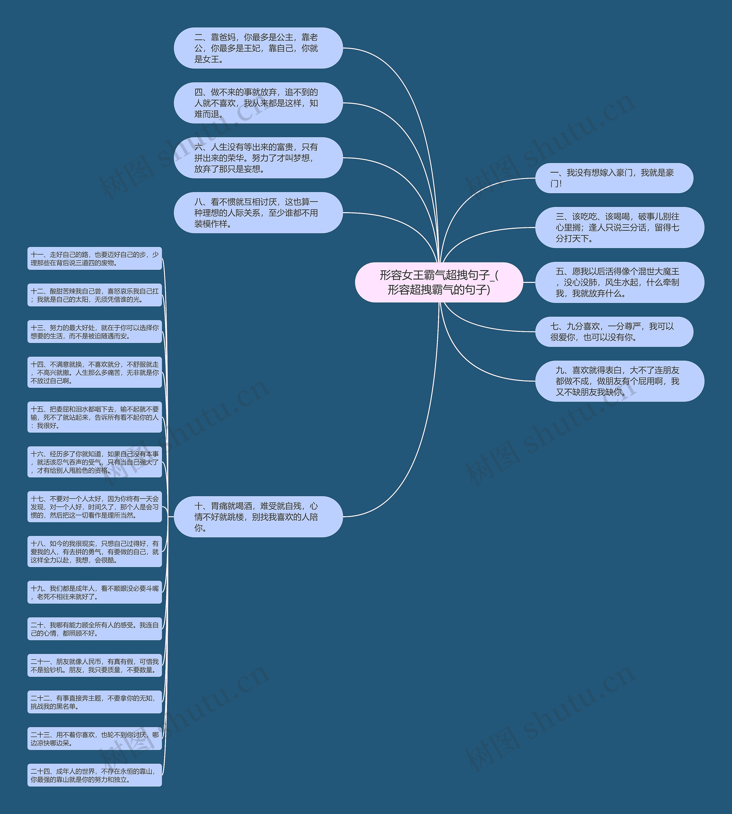形容女王霸气超拽句子_(形容超拽霸气的句子) 形容女王霸气超拽句子_(形容超拽霸气的句子)