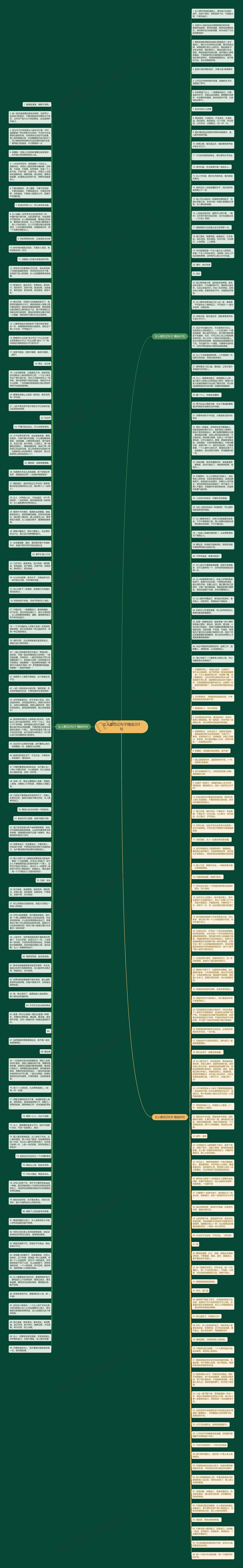 女人要切记句子精选203句思维导图