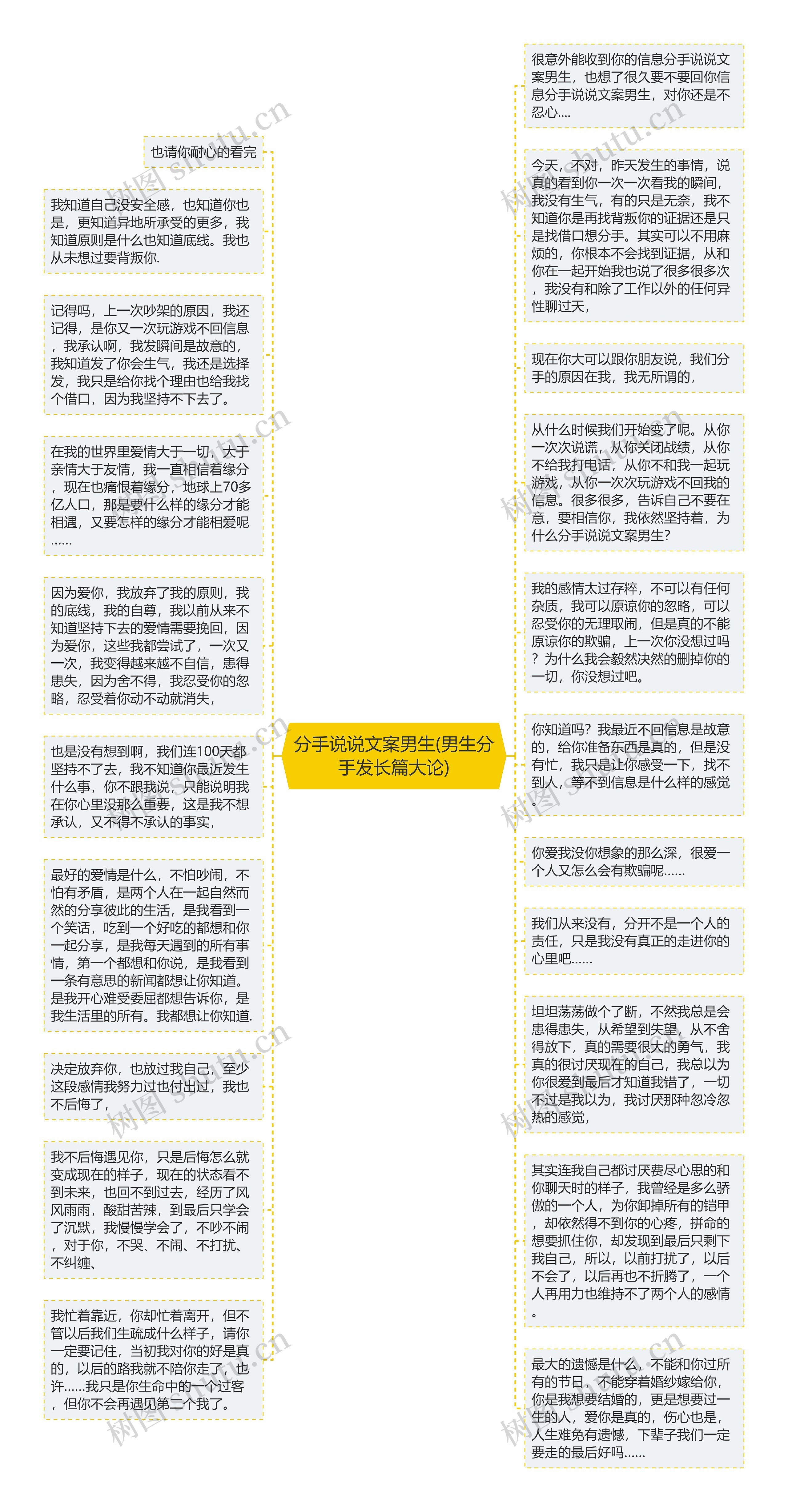 分手说说文案男生(男生分手发长篇大论)