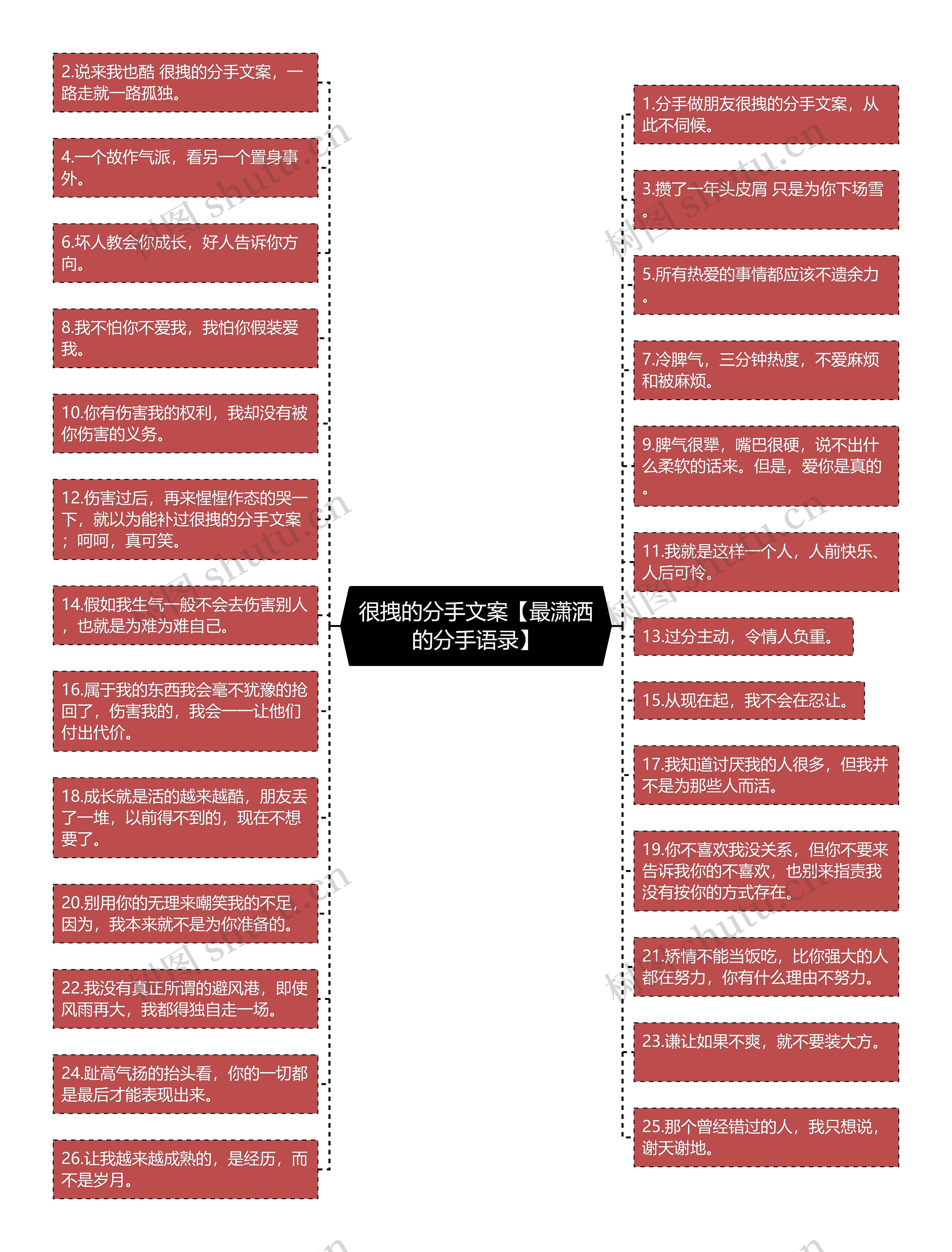 很拽的分手文案【最潇洒的分手语录】