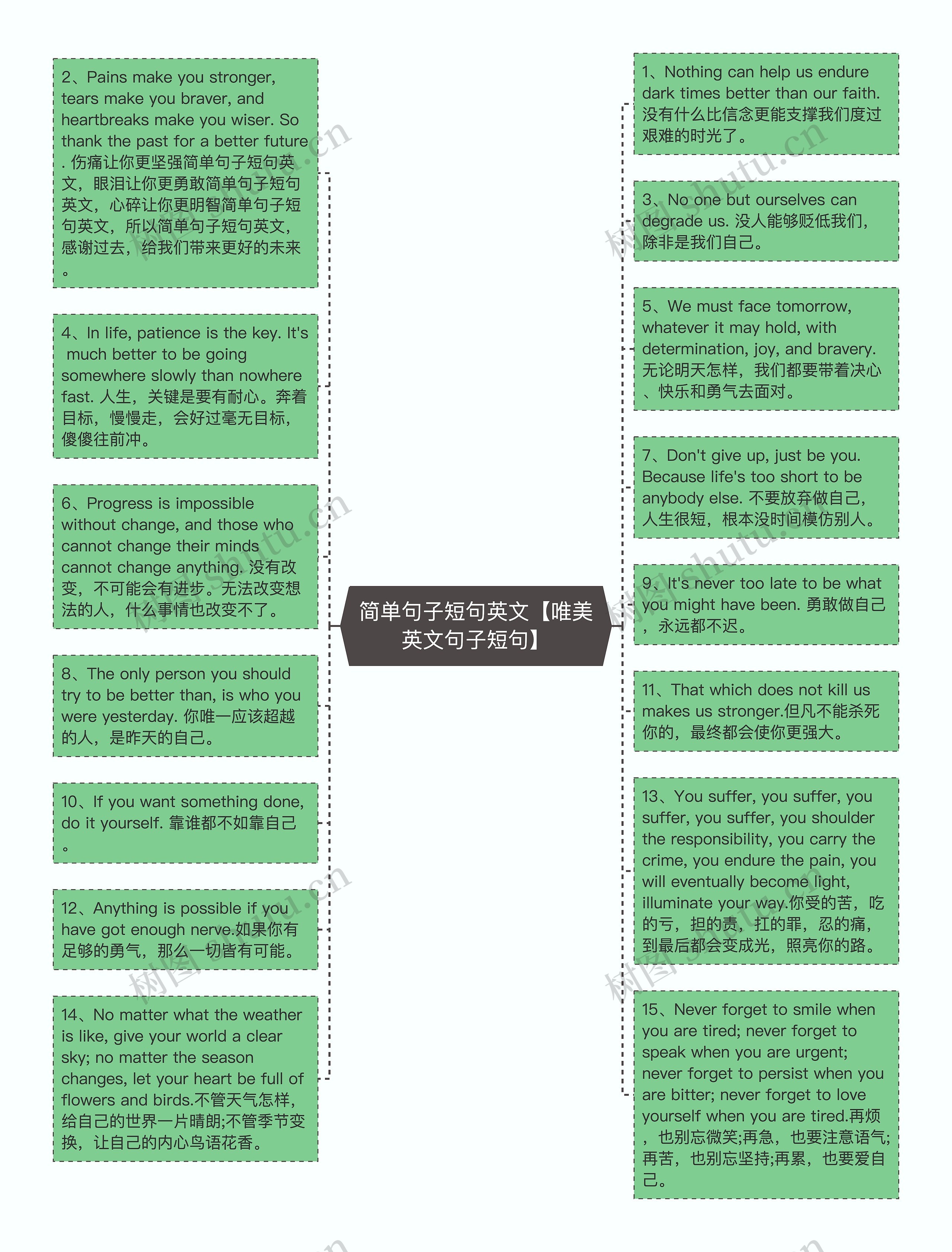 简单句子短句英文【唯美英文句子短句】