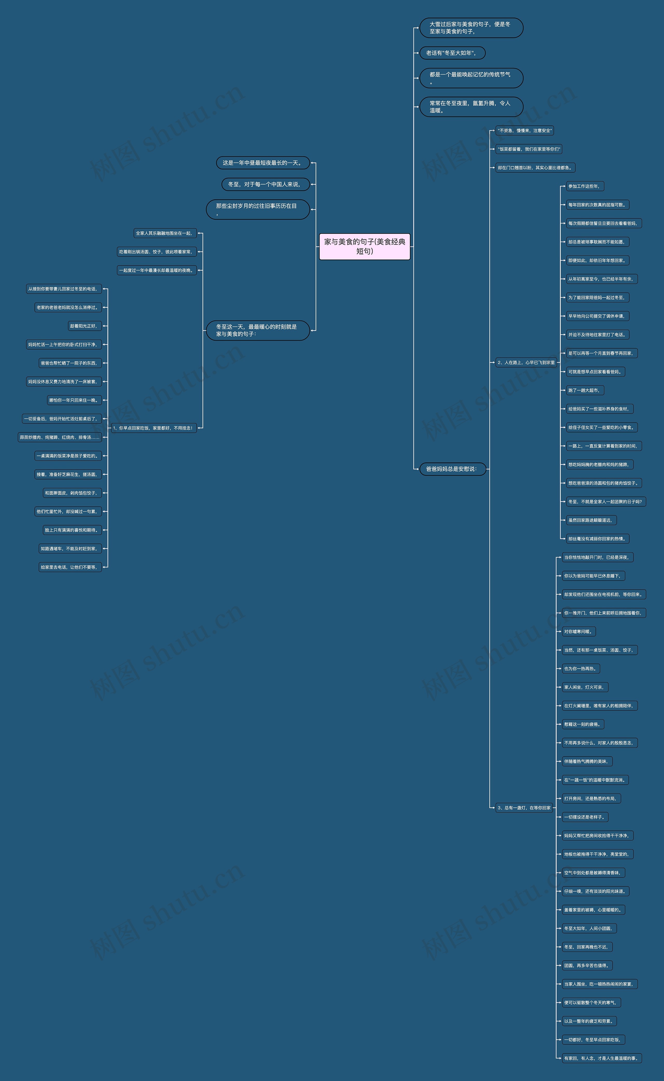 家与美食的句子(美食经典短句) 家与美食的句子(美食经典短句)