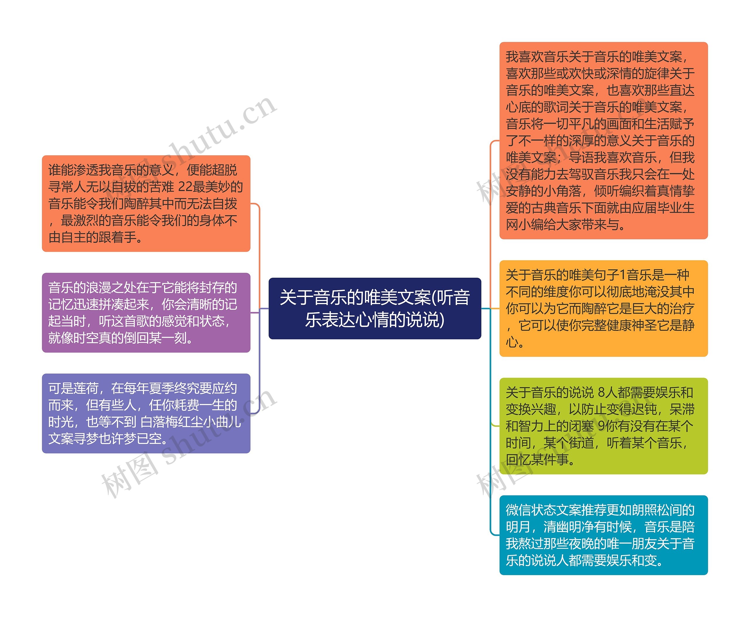 关于音乐的唯美文案(听音乐表达心情的说说)