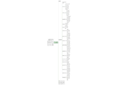 大火造句一年级简单的句子【用大风造句一年级简单的句子】