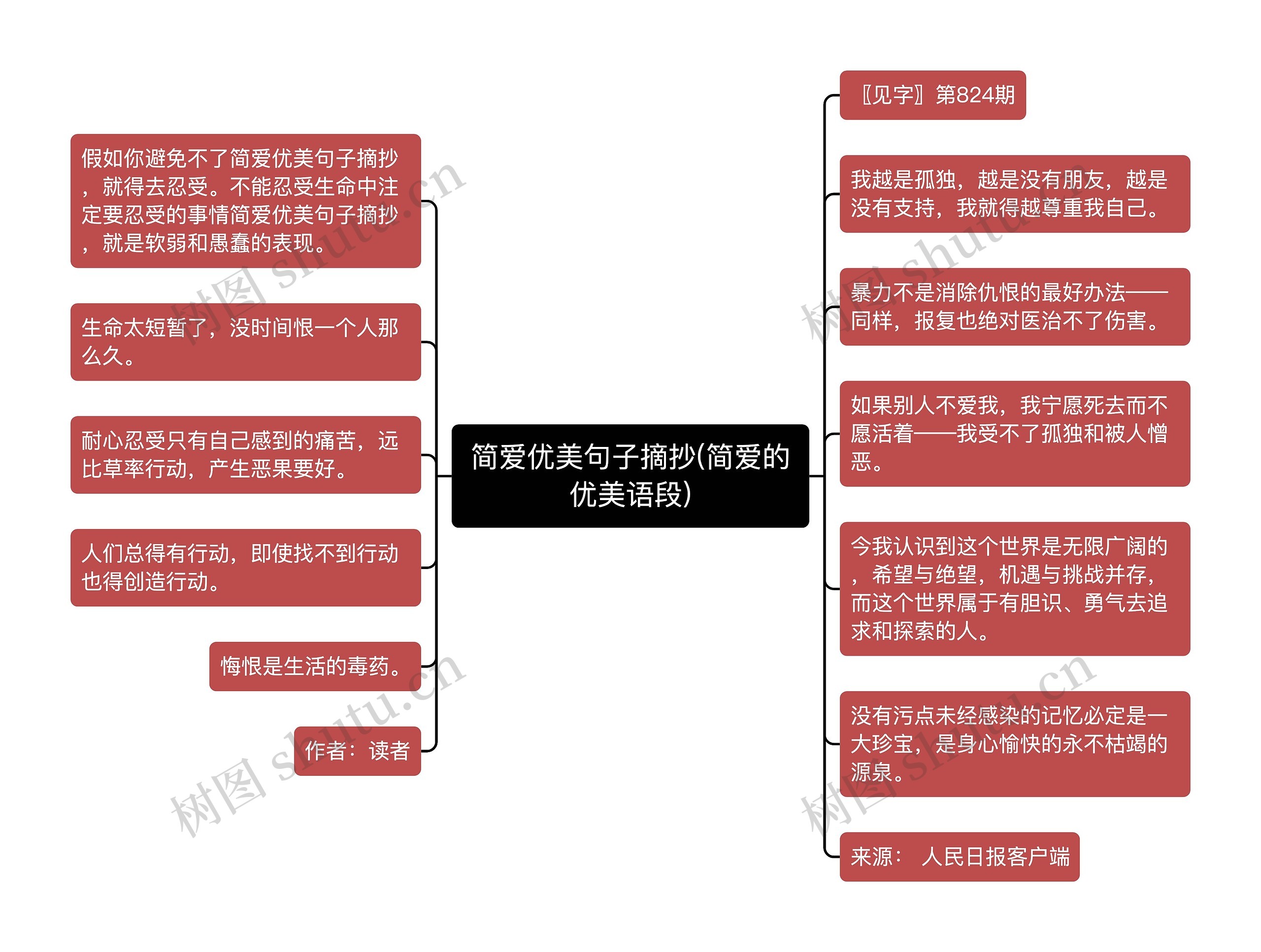 简爱优美句子摘抄(简爱的优美语段)