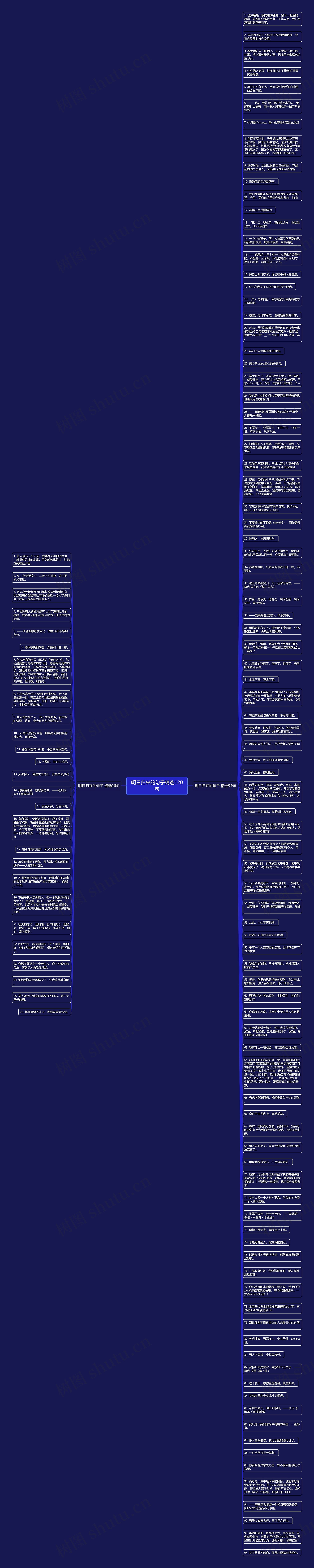 明日归来的句子精选120句思维导图