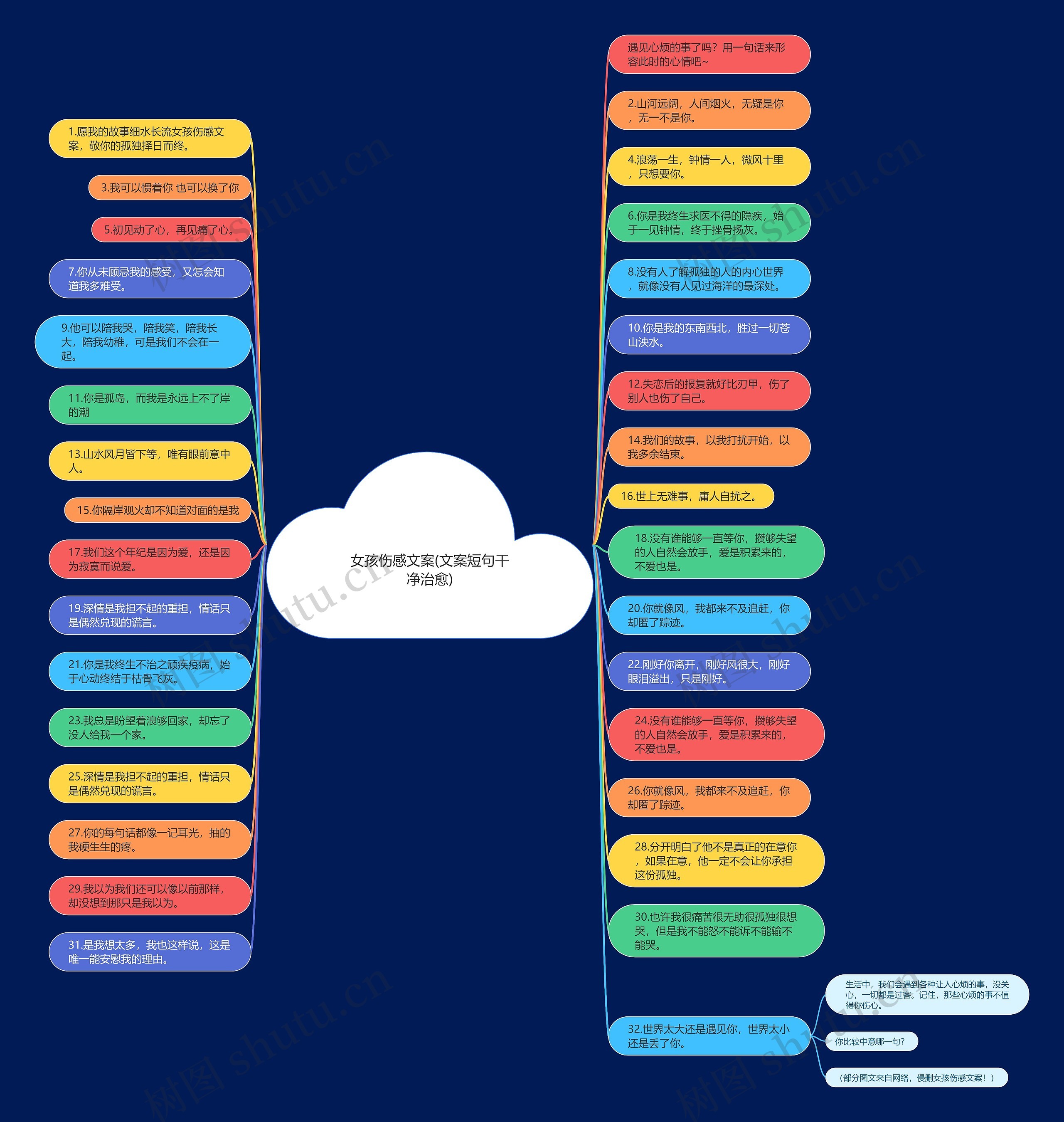 女孩伤感文案(文案短句干净治愈) 女孩伤感文案(文案短句干净治愈)