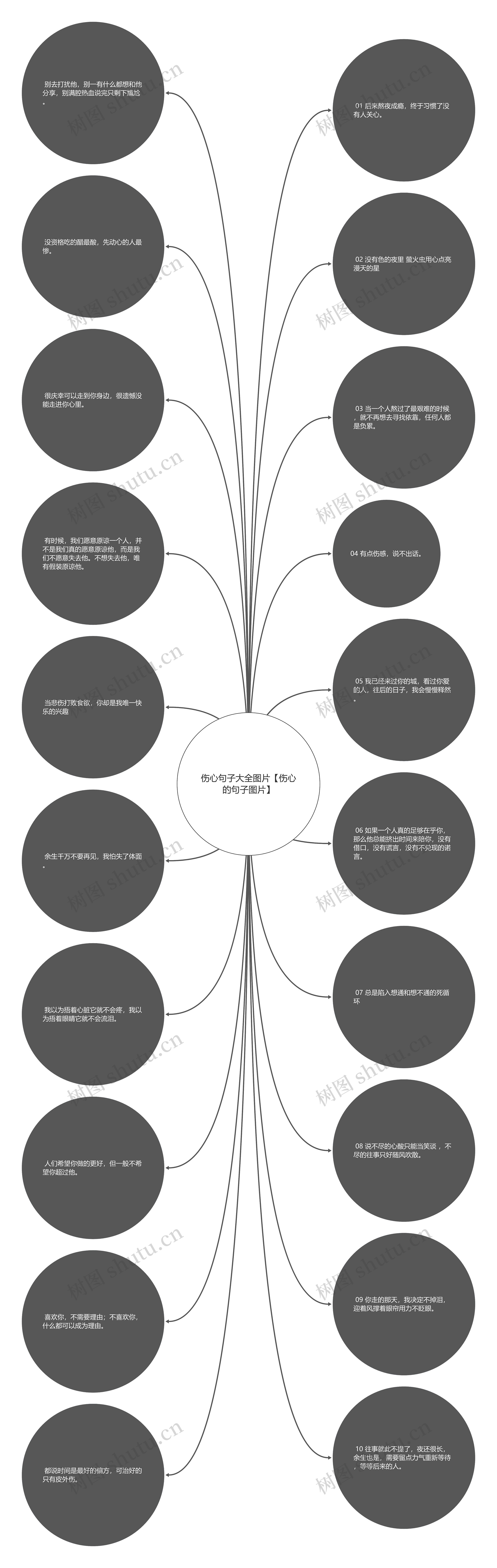 伤心句子大全图片【伤心的句子图片】