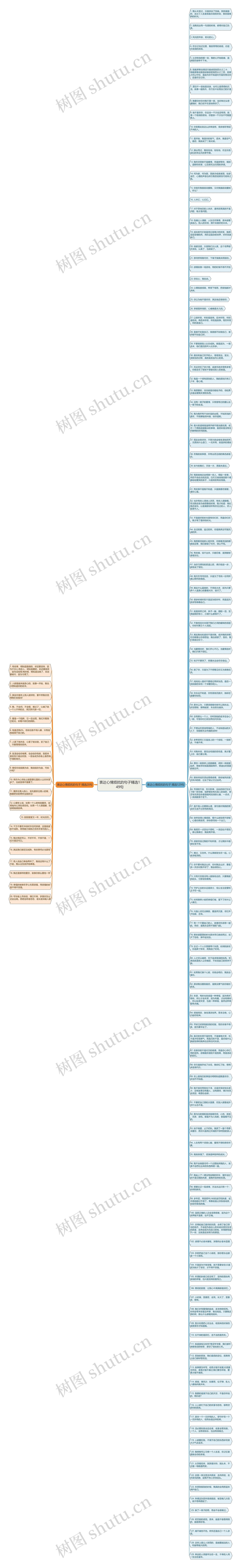 表达心情烦扰的句子精选149句思维导图