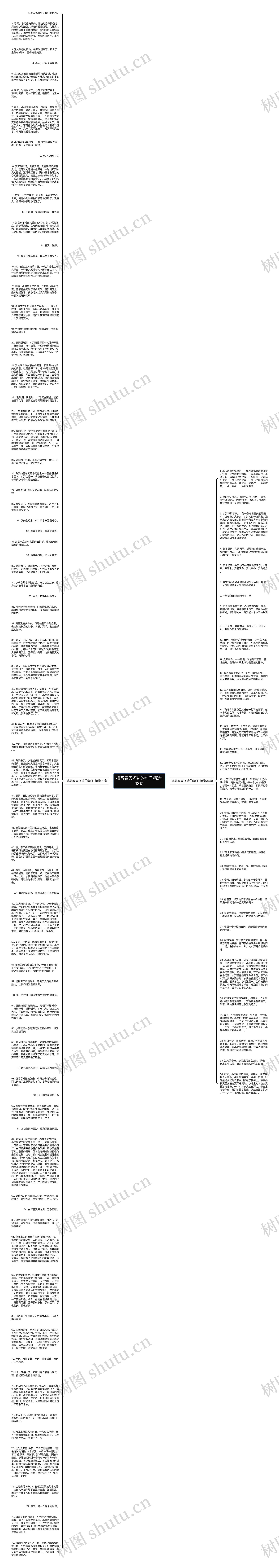 描写春天河边的句子精选113句思维导图