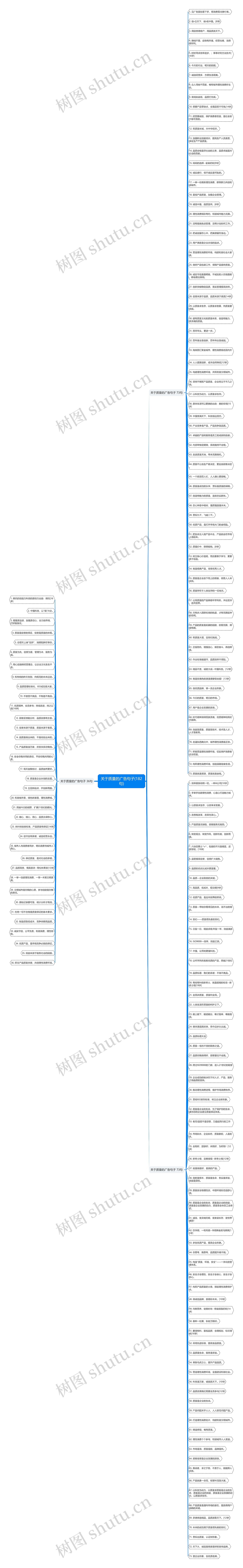 关于质量的广告句子(182句) 关于质量的广告句子(182句)